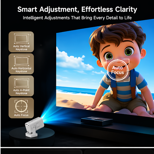 Pivot 2 Projector