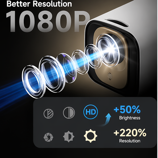 Pivot 2 Projector